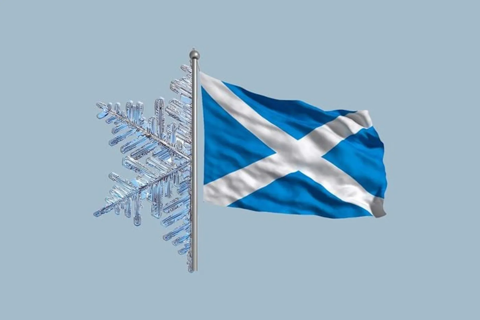 ❄️ Scotland Has 421 Words for Snow! 🌨️